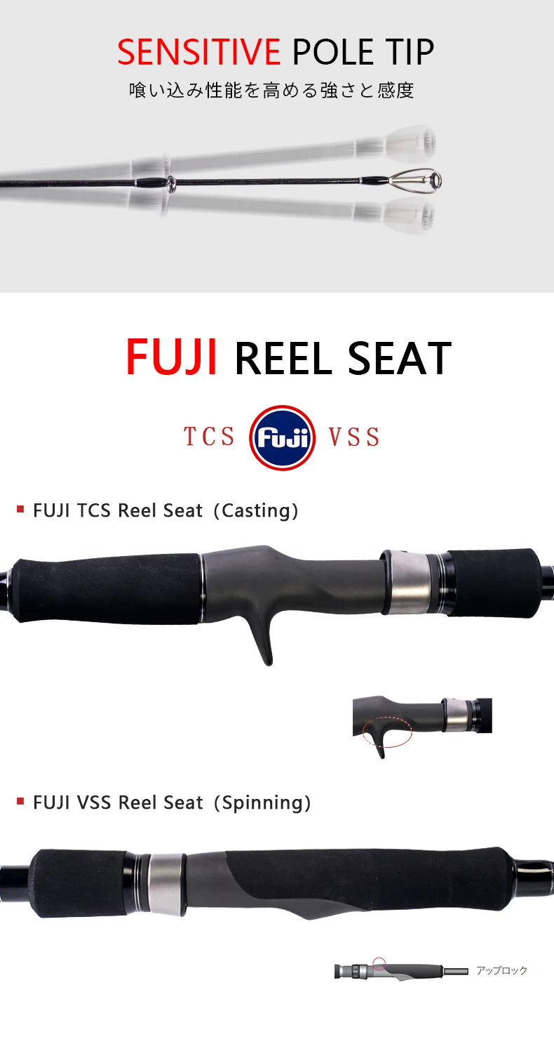 MADMOUSE Japan Full Fuji Parts Slow Jigging Rod 6"3 Jig Weight 80-350G 15kgs Shipping/casting Boat Rod Slatwater Fishing Rod