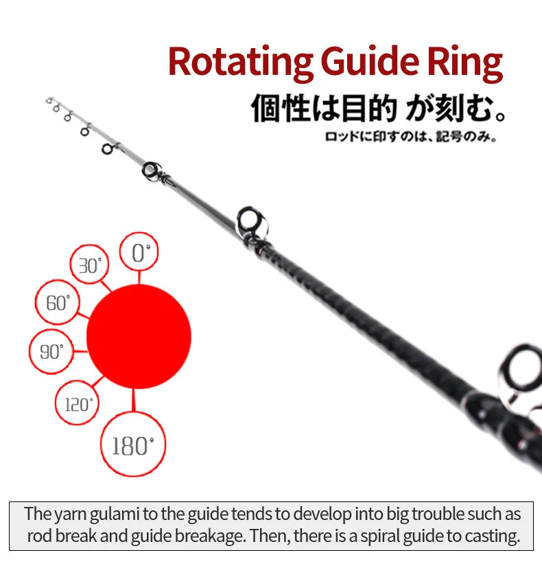 MADMOUSE Japan Full Fuji Parts Slow Jigging Rod 6"3 Jig Weight 80-350G 15kgs Shipping/casting Boat Rod Slatwater Fishing Rod