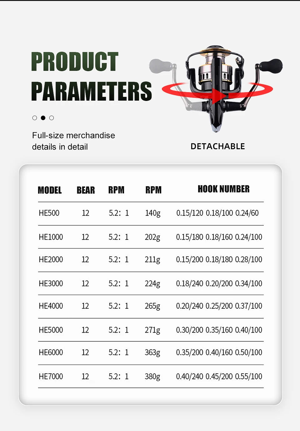 Fishing Spinning Reel, Metal Spool 5.2:1/4.7:113BB, Ball Bearings Carp Fishing Reel, BK2000-7000 ,Metal Line Cup, Sea Tackle