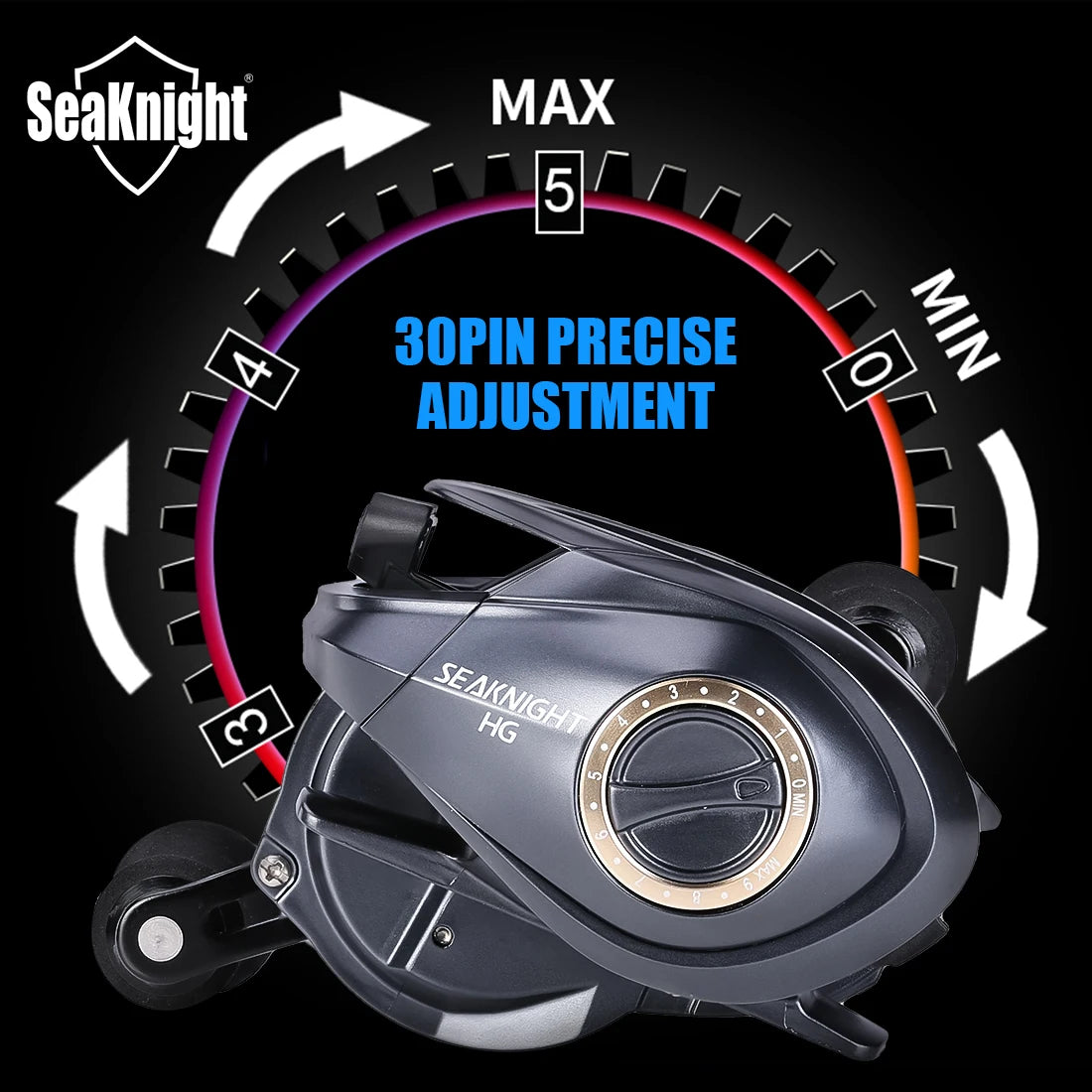 SeaKnight Brand FALCAN III Series Baitcasting Reel 7.3:1 8.1:1 Ultra-Light 180g MAX Drag Power 15LB Long Casting Fishing Reel